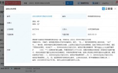 2024网暴案件杨幂申请强制执行“道歉强制执行战”：顶流明星撕开网络暴力的遮羞布
