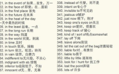 私密地词组英语,Unveiling the Secret Lexicon: A Glimpse into Private Vocabulary