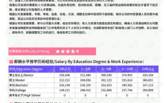 网红吃瓜八卦网站下载,吃瓜八卦网站独家爆料，带你领略娱乐圈幕后风云