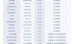 权哥哥网红,从网络红人到影响力领袖的蜕变之路